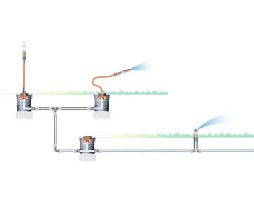 Illustration eines unterirdischen Bewässerungssystems für den Garten