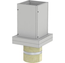 Habillage de cheminée avec isolation