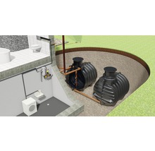 Regenwassernutzungsanlage Manuperfekt 12.000 Liter