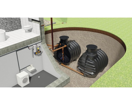 Installation de récupération d'eau de pluie Autoperfekt 9000 litres