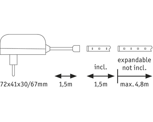 Abbildung der Maße und Erweiterbarkeit eines LED-Streifens