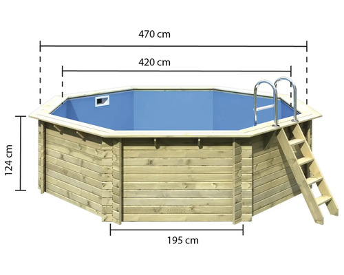Achteckiger Holzpool mit den Maßen 470 cm mal 420 cm und einer Höhe von 124 cm.