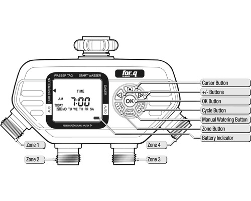 Image d''une horloge d''arrosage électronique avec bouton curseur, boutons plus/moins, bouton OK, bouton cycle, bouton d''arrosage manuel, bouton de zone et indicateur de batterie.