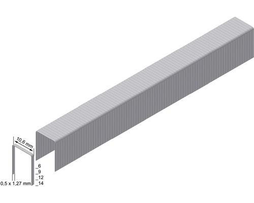 Agrafes en fil métallique en détail