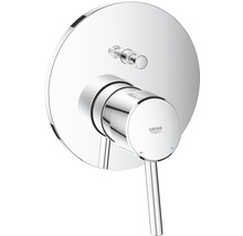 Robinet Grohe pour salle de bain