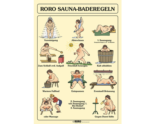 Tableau d'instructions de bain pour sauna roro pour femmes