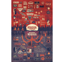 Collage Stranger Things avec divers motifs et logos de la série