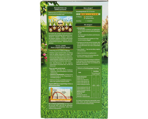 Informationen zu COMPO Rasen Langzeit-Dünger Perfect auf der Verpackung
