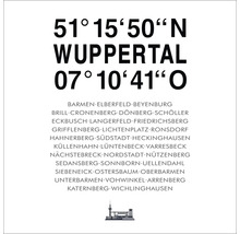 Coordonnées et quartiers de Wuppertal
