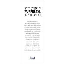 Coordonnées et quartiers de Wuppertal