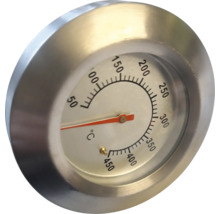Thermometer mit Temperaturbereich in Grad Celsius