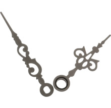 Aiguilles pour une horloge