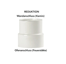 Réduction pour tuyau de poêle pour raccordement mural à la cheminée