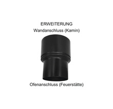 Réduction pour tuyau de poêle Bertrams Ø 160-150 mm senotherm UHT-Hydro  noir - HORNBACH Luxembourg
