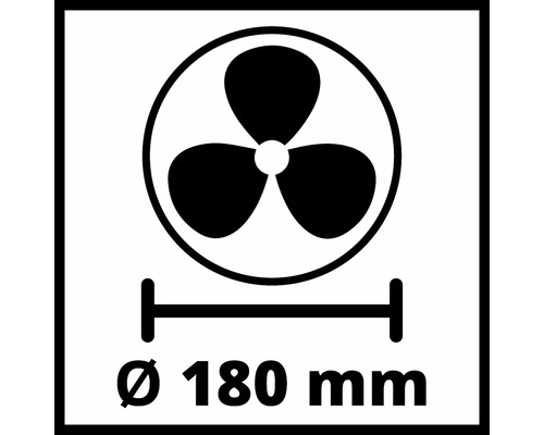 Diamètre du ventilateur 180 millimètres