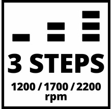 Symbole pour trois niveaux de vitesse : 1200, 1700 et 2200 tours par minute