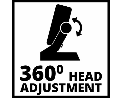 Symbole de réglage de la tête à 360 degrés