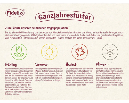 Informationen zum Fidelio Ganzjahresfutter für Vögel mit Hinweisen für jede Jahreszeit