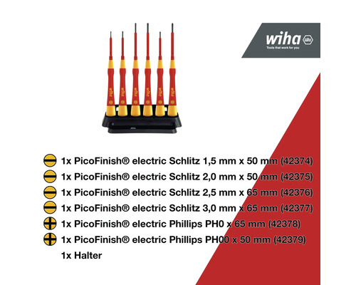 Wiha PicoFinish Elektro Schraubendreher Set mit Schlitz und Phillips Profilen auf Halter