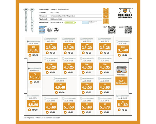 Aperçu des vis HECO avec tête fraisée, poches de fraisage et filetage total ou partiel variable en acier au carbone