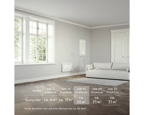 Wohnzimmer mit Konvektor-Heizgerät an der Wand und Größenangaben für verschiedene Raumgrößen