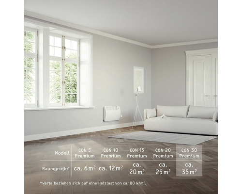 Wohnzimmer mit Heizkörper an der Wand und Größenangaben der Heizkörpermodelle