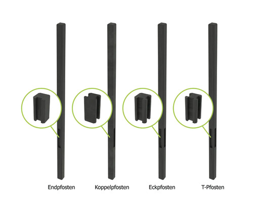 Différents poteaux de clôture en plastique avec supports