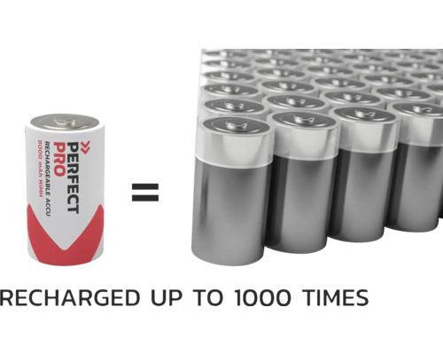 Image d''une batterie rechargeable Perfect Pro avec un grand nombre de piles en arrière-plan, qui peut être rechargée jusqu''à 1000 fois