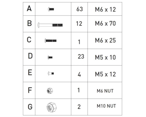 Übersicht der Schrauben und Muttern mit Größenangaben