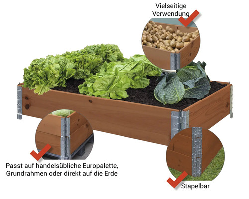 Hochbeet aus Holz mit Salat, Kohl und Kartoffeln. Vielseitig verwendbar, stapelbar und passend für Europaletten, Grundrahmen oder direkt auf die Erde.