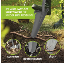 Gartenszene mit einer Wurzelschaufel beim Durchtrennen von Wurzeln im Boden.