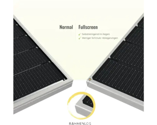 Darstellung des Unterschieds zwischen einem Solarmodul mit und ohne Rahmen