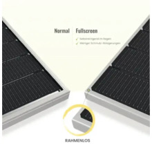 Gros plan de panneaux solaires mettant en évidence les différences entre les panneaux plein écran normaux et sans cadre, et soulignant la fonction autonettoyante sous la pluie