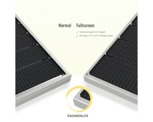 Gros plan de panneaux solaires mettant en évidence les différences entre les panneaux plein écran normaux et sans cadre, et soulignant la fonction autonettoyante sous la pluie