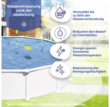 Poolabdeckung für Wasserersparnis, weniger Verdunstung, weniger Chemikalienbedarf, konstante Wassertemperatur und weniger Reinigungsaufwand