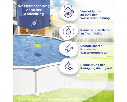 Poolabdeckung für Wasserersparnis, weniger Verdunstung, weniger Chemikalienbedarf, konstante Wassertemperatur und weniger Reinigungsaufwand