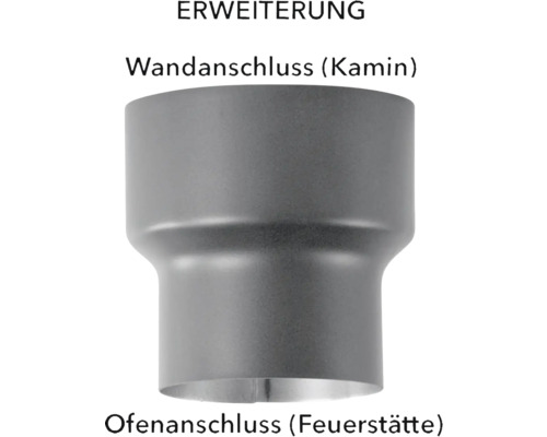Extension pour tuyau de poêle Bertrams Ø 120-130 mm senotherm UHT-Hydro gris fonte
