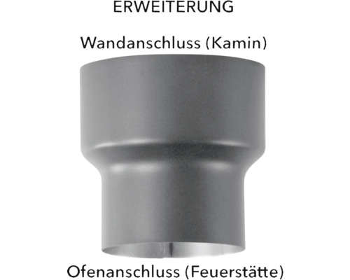 Ofenrohr-Erweiterung Bertrams Ø 120-130 mm senotherm UHT-Hydro gussgrau