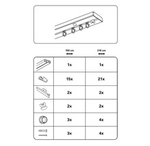 Illustration des composants d''un rail de rideau avec accessoires et indication de quantité