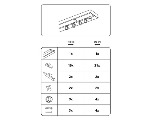 Illustration des composants d''un rail de rideau avec accessoires et indication de quantité