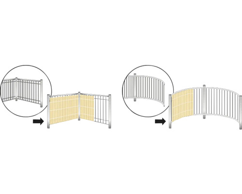 Illustrative Darstellung der Montage eines Sichtschutzes an einem Metallzaun