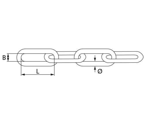 Illustration vun enger Kette mat Moossangaben