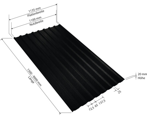 Tôle profilée avec indications de dimensions pour la largeur de la plaque, la largeur utile, la longueur et la hauteur