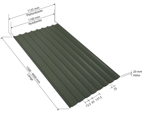 Tôle trapézoïdale avec indication des dimensions de la longueur, de la largeur de la tôle, de la largeur utile et de la hauteur