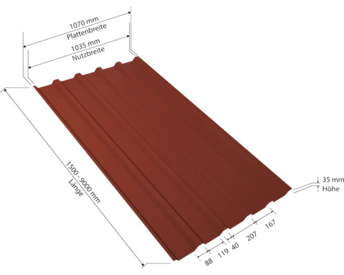 Tôle profilée avec indications de dimensions pour la longueur, la largeur de la plaque, la largeur utile et la hauteur