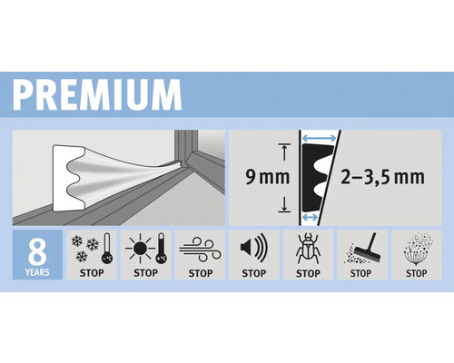 Abbildung einer Premium Dichtung mit den Maßen 9 Millimeter und 2 bis 3,5 Millimeter. Die Dichtung schützt acht Jahre vor Kälte, Wärme, Wind, Lärm, Insekten und Staub.