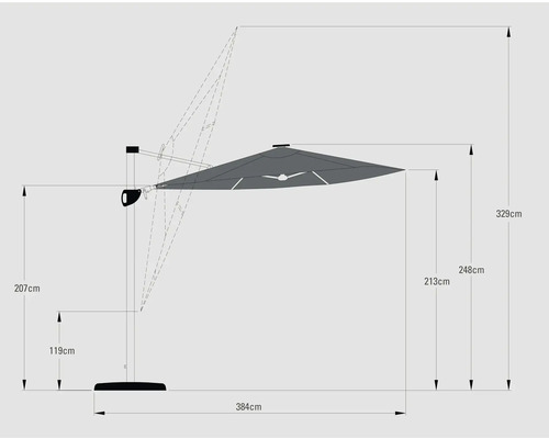Skizze eines Sonnenschirms mit Seitenmast und Maßangaben