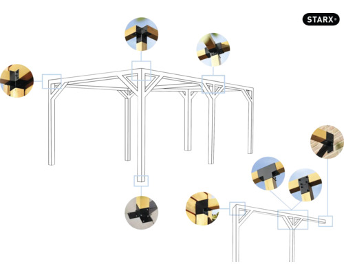 Illustration d''un pavillon avec vues détaillées des assemblages d''angle et logo Starx.