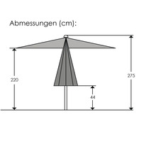 Abbildung mit Maßangaben eines Sonnenschirms