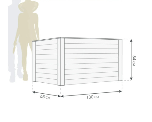 Illustration d''un coffre de rangement avec des dimensions de 130 cm de large, 65 cm de profondeur et 84 cm de haut